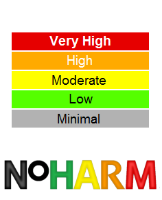 No-HARM